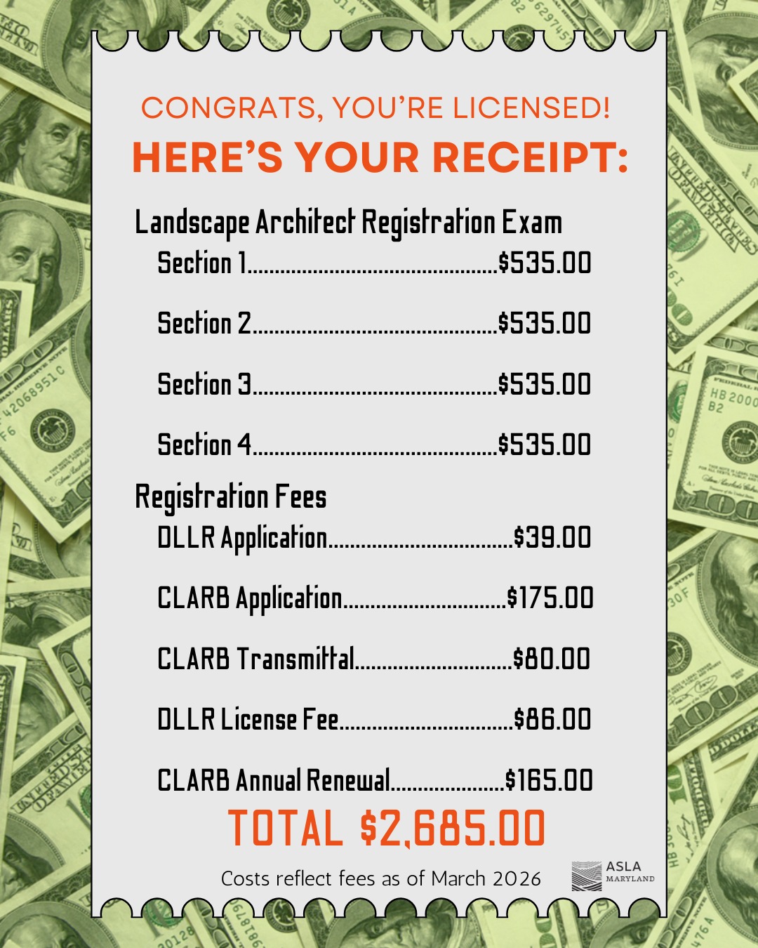 Did you know it costs nearly $3,000 to become a licensed landscape architect in Maryland?!

If you need help covering the cost of licensure, apply to the L.A.R.E. Support Fund for the opportunity to receive $1,285 to help offset exam and licensure expenses. The fund is open to ASLA members and non-members.

The application takes about 10–15 minutes. 📅 Apply by March 12.

🔗Link in bio