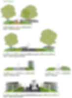 LSG Landscape Architects