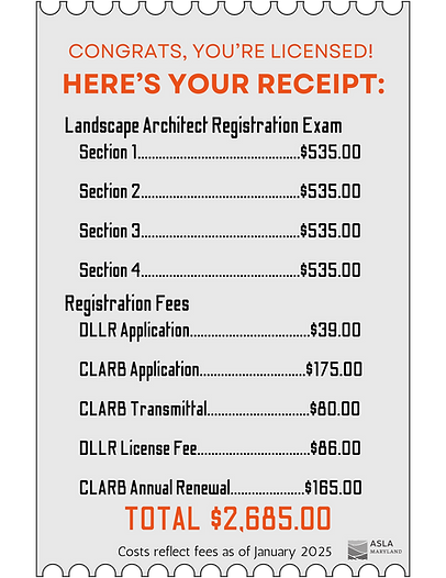 MDASLA_LARE Costs Flyer.png